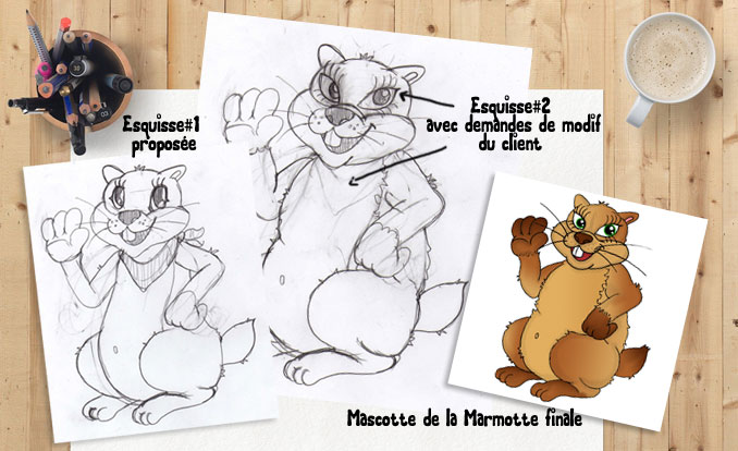 Esquisses d'une mascotte